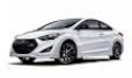 Подкрылки для Hyundai Elantra 2016-